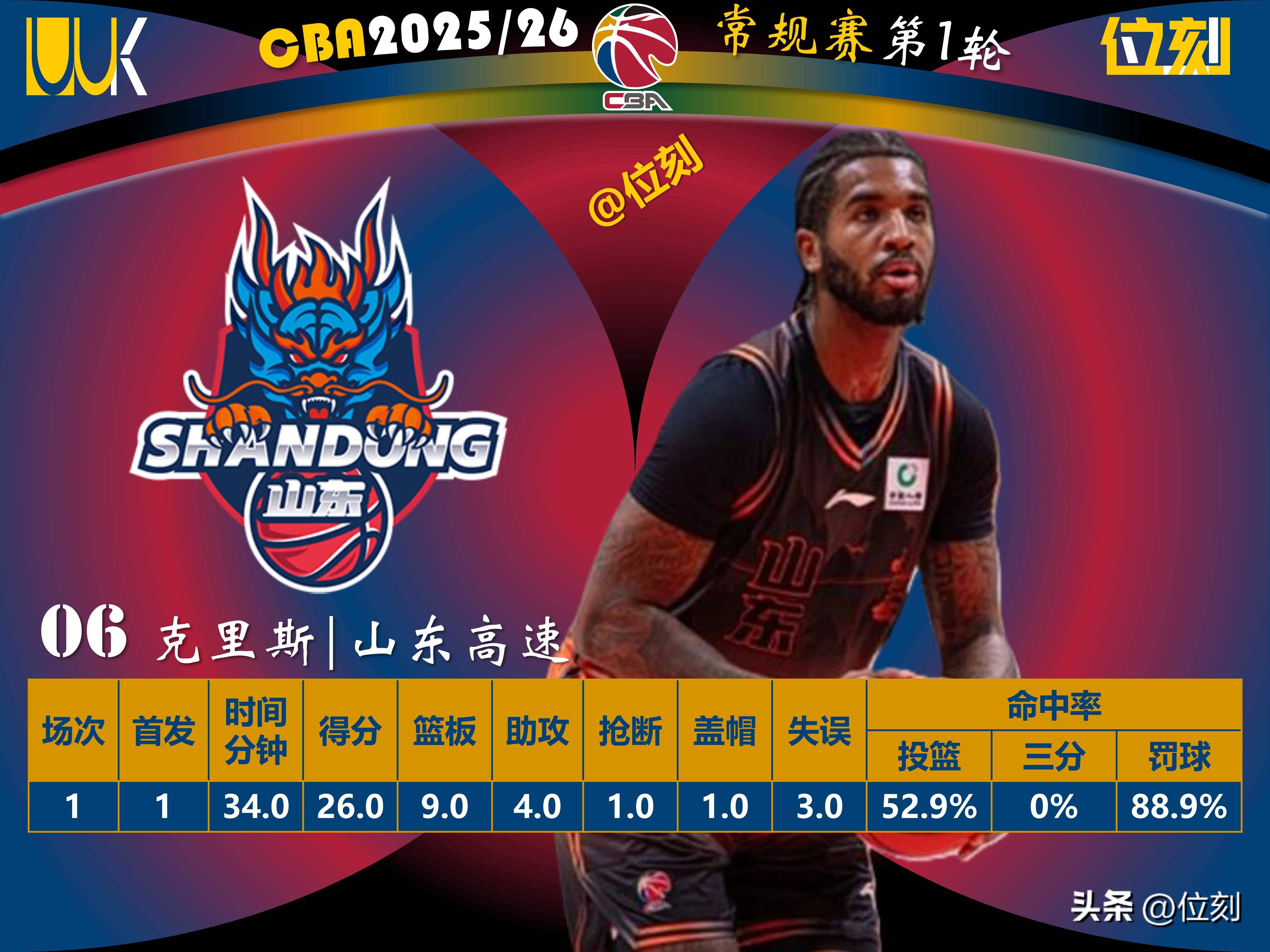 开云(中国)- 广东男篮直播今晚比赛 